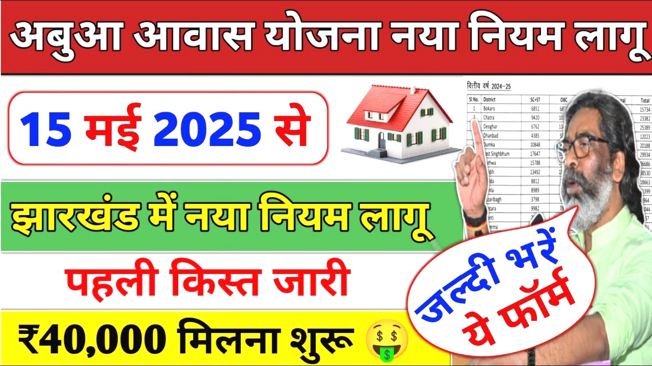 Abua Awas Yojana List Jharkhand 2025