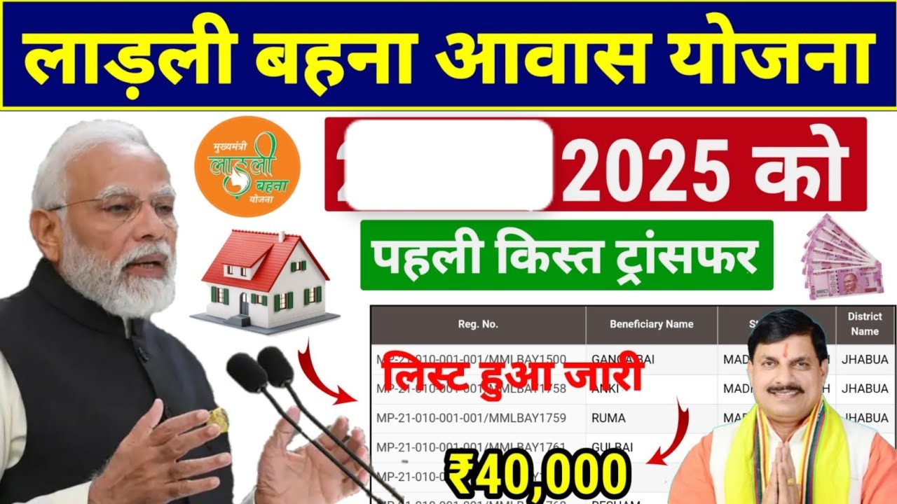 Ladli Behna Awas Yojana News